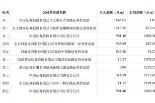 卡西社媒点评西足协被搜查：西班牙足球被涂上了更多大便